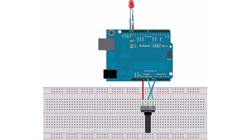Analog Input Nedir 2026 analog input nedir 2