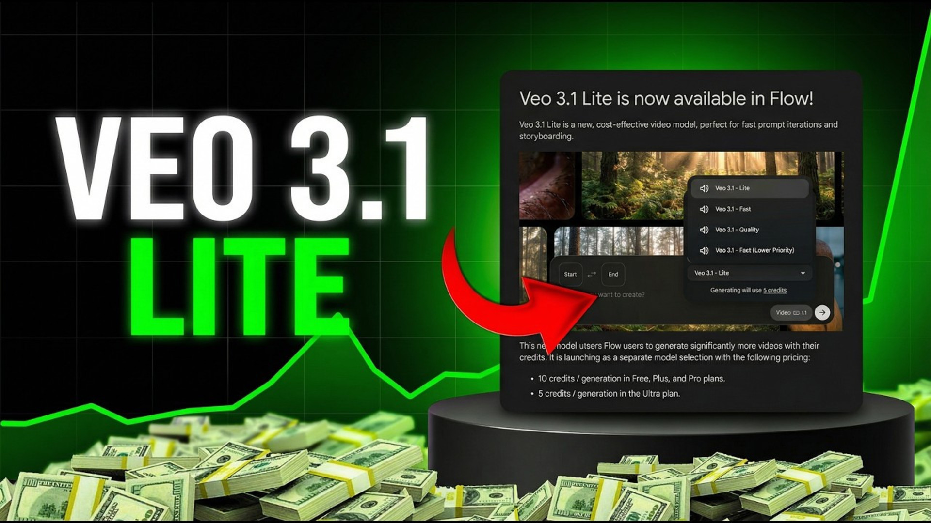 Veo 3.1 Lite Tanıtıldı: İşte Yenilikleri Veo 3.1 Lite Tanıtıldı İşte Yenilikleri