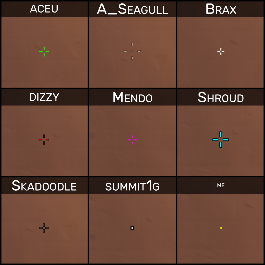 Valorant Nişangah Rehberi valorant nişangah